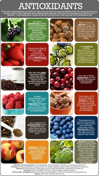 Rambut beruban atau rambut bermasalah perlu amalkan buah-buahan yang sihat