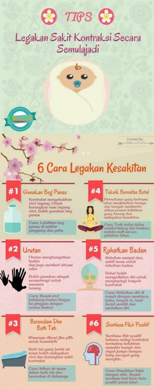 Cara hilangkan sakit kontraksi
