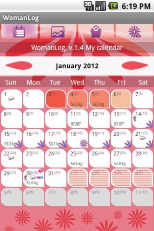 Aplikasi untuk bantu kesuburan mengandung