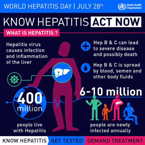 Pantang larang hepatitis