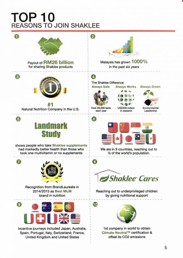 business dropship bersistem